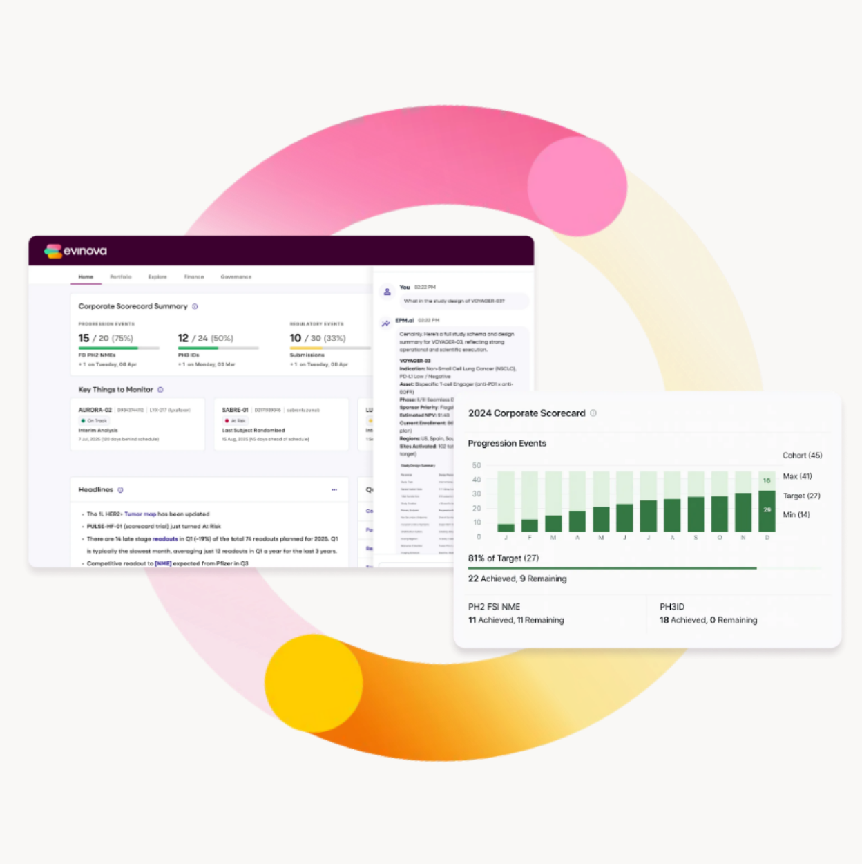 Portfolio Management hero visual.