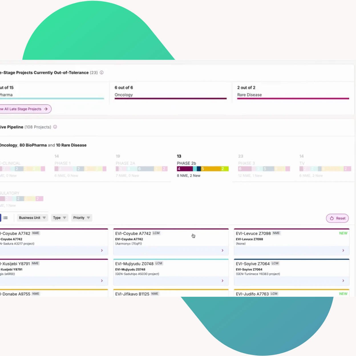 Portfolio Management predictive modeling illustration.